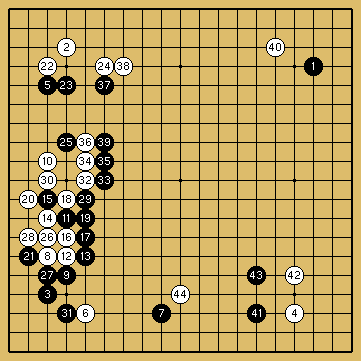 棋譜解説図（数字、記号入り）