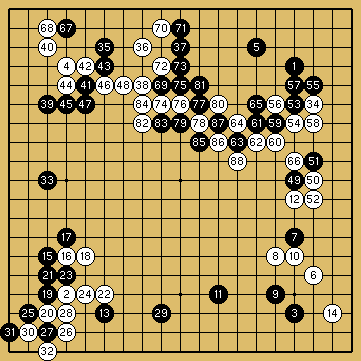 棋譜解説図（数字、記号入り）