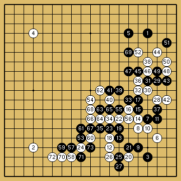 棋譜解説図（数字、記号入り）