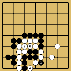 棋譜解説図（数字、記号入り）