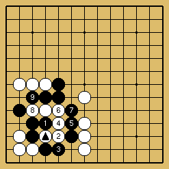 棋譜解説図（数字、記号入り）