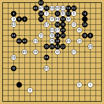 棋譜解説図（数字、記号入り）