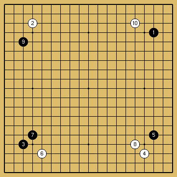 棋譜解説図（数字、記号入り）