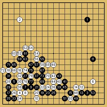 棋譜解説図（数字、記号入り）