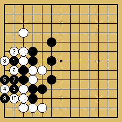 棋譜解説図（数字、記号入り）