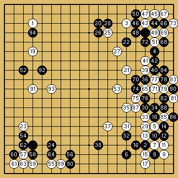 棋譜解説図（数字、記号入り）