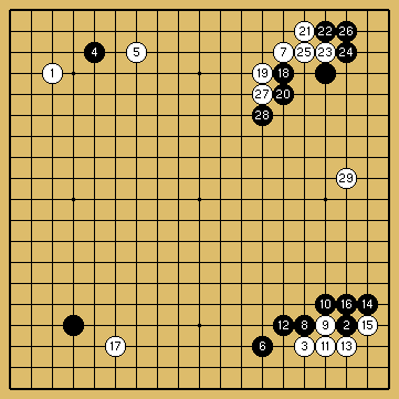 棋譜解説（数字、記号入り）