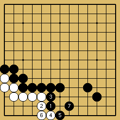 棋譜解説図（数字、記号入り）