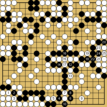 棋譜解説図（数字、記号入り）