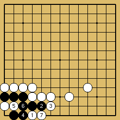 棋譜解説図（数字、記号入り）