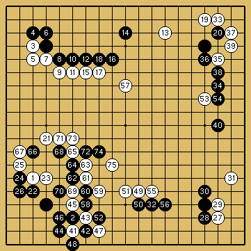 棋譜解説（数字、記号入り）