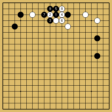 棋譜解説図（数字、記号入り）