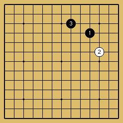 棋譜解説（数字、記号入り）