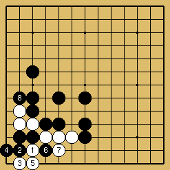 棋譜解説図（数字、記号入り）