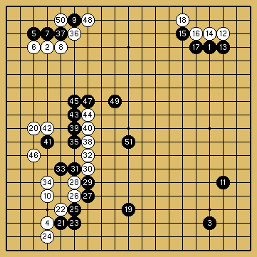 棋譜解説図（数字、記号入り）