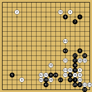 棋譜解説図（数字、記号入り）