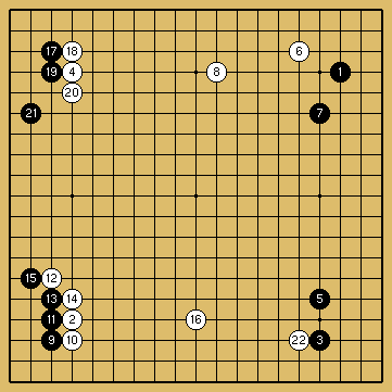 棋譜解説図（数字、記号入り）