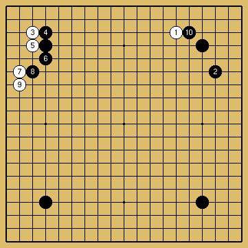 棋譜解説図（数字、記号入り）