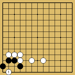 棋譜解説図（数字、記号入り）
