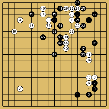 棋譜解説図（数字、記号入り）