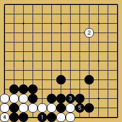 棋譜解説図（数字、記号入り）