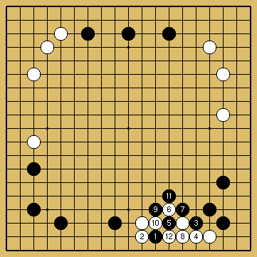 棋譜解説図(数字、記号入り) 棋譜解説図(数字、記号入り)