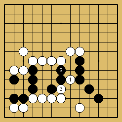 棋譜解説図（数字、記号入り）