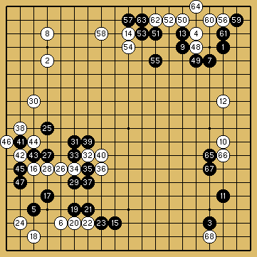 棋譜解説図(数字、記号入り) 棋譜解説図(数字、記号入り)