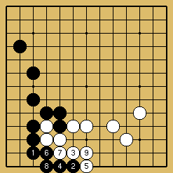 棋譜解説図（数字、記号入り）