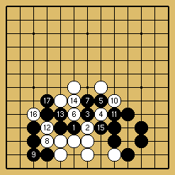 棋譜解説図（数字、記号入り）