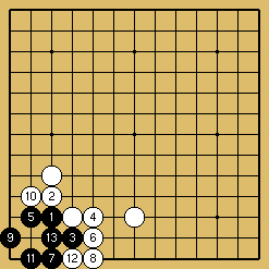 棋譜解説図（数字、記号入り）