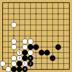 棋譜解説図（数字、記号入り）