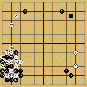 棋譜解説図（数字、記号入り）