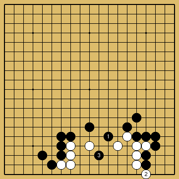 棋譜解説図(数字、記号入り) 棋譜解説図(数字、記号入り)