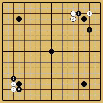 棋譜解説図（数字、記号入り）