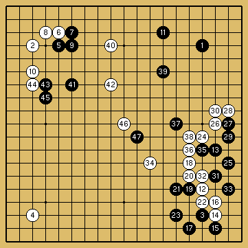 棋譜解説図（数字、記号入り）