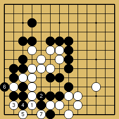 棋譜解説図（数字、記号入り）