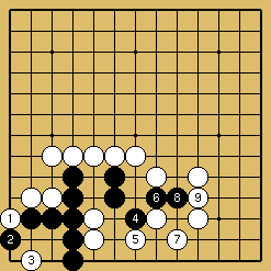 棋譜解説図（数字、記号入り）