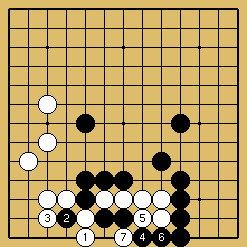 棋譜解説図（数字、記号入り）