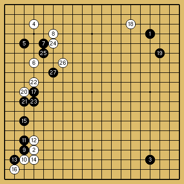 棋譜解説図（数字、記号入り）