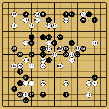 棋譜解説（数字、記号入り）