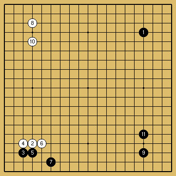 棋譜解説図（数字、記号入り）