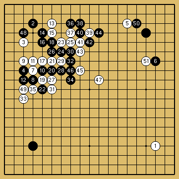 棋譜解説図（数字、記号入り）