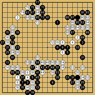 monkishさん専用★天頂の囲碁７  Zen マイクロソフト マイナビ出版 天頂の囲碁7 Zen : トレテク