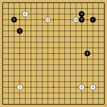 棋譜解説図（数字、記号入り）