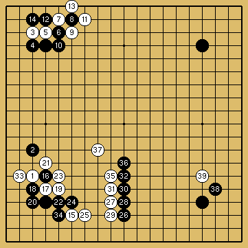 棋譜解説図（数字、記号入り）