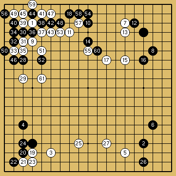 棋譜解説図（数字、記号入り）