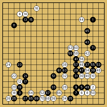 棋譜解説図（数字、記号入り