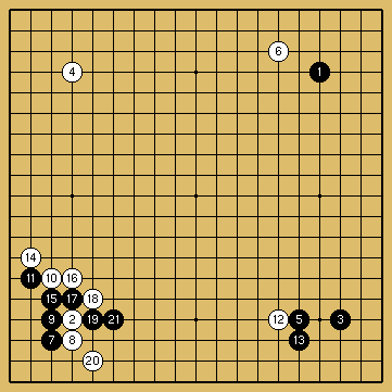 棋譜解説図（数字、記号入り）