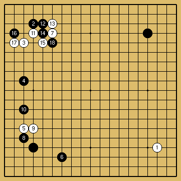 棋譜解説図（数字、記号入り）